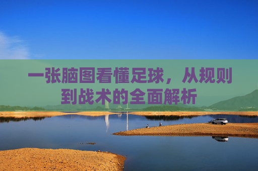 一张脑图看懂足球,从规则到战术的全面解析